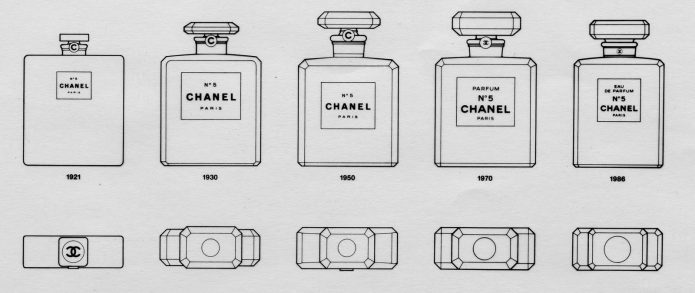 La Historia de un perfume Icono: nº 5 - Vintage by López by López Linares